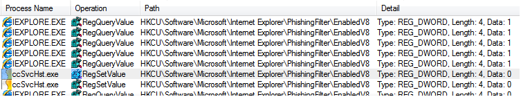 EnabledV8 registry key reads and writes